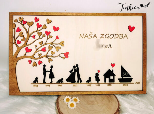 LESENA SLIKA - NAŠA ZGODBA velikost A4 1 nasa zgodba 3